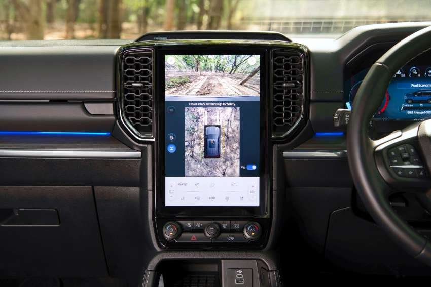 Ford Everest 2025